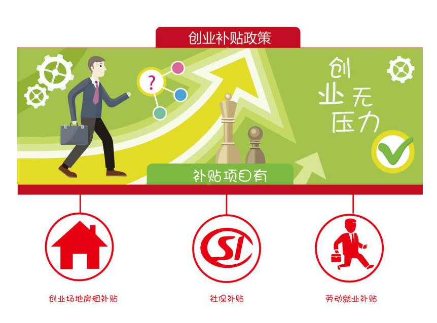 成都和居路代办公司注册流程,成都天生路代办公司注册流程