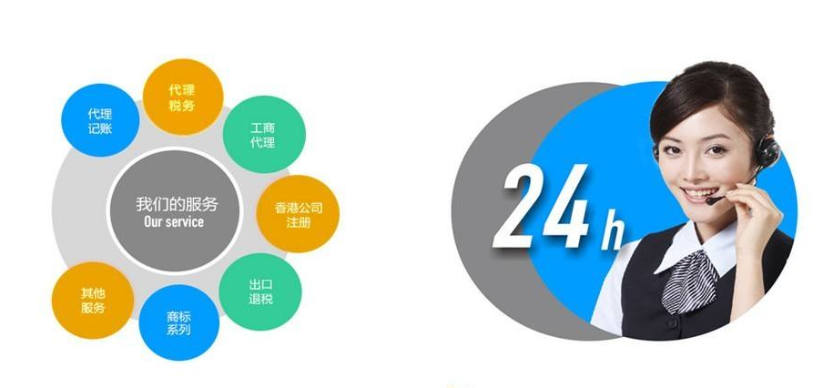 成都府金路代办公司注册费用,成都渭水大道代办工商注册费用