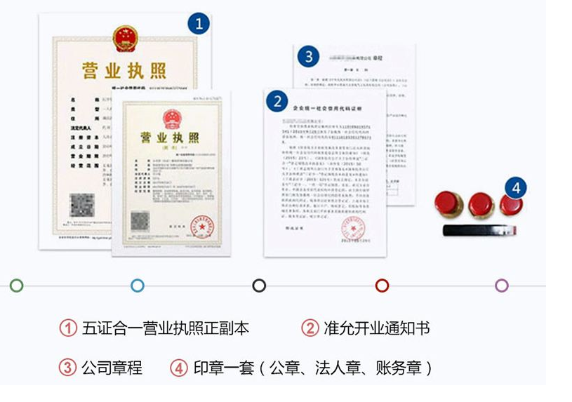 成都南海路代办个体工商户营业执照流程,成都迎宾大道代办企业公司营业执照多少钱