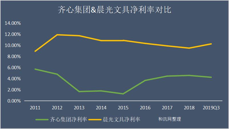 成都车船税查询系统