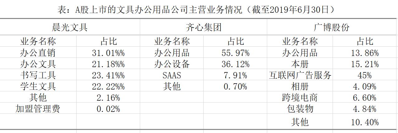 成都车船税查询系统