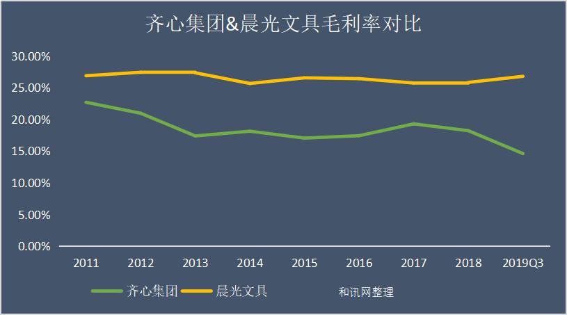 成都车船税查询系统